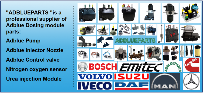 Wuxi ADBLUEPARTS Auto Parts Co., LTD Firmenprofil